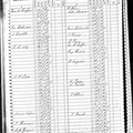 1860 Slaves J Viosca (1171 visits) 1860 Slaves J Viosca